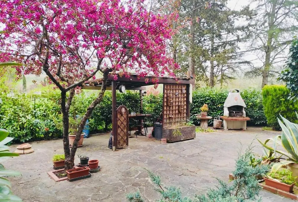 Casa Del Riccio Διαμέρισμα Φλωρεντία